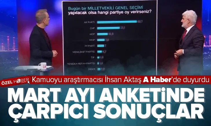 2023 son seçim anketine göre hangi parti önde?