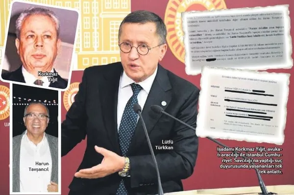 Son dakika: Küfürbaz İYİ Partili Lütfü Türkkan’dan tehditle vurgun