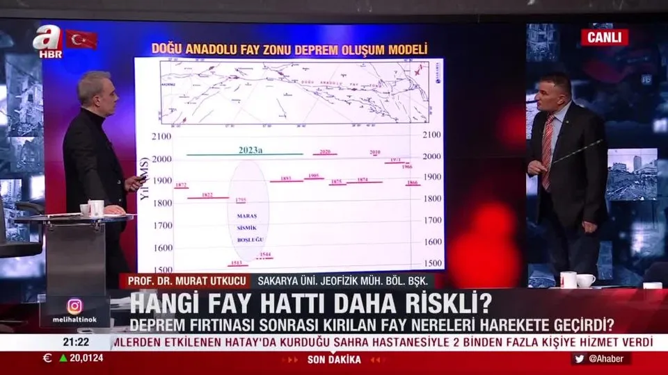 Yeni büyük deprem riski var mı? Prof. Dr. Murat Utkucu haritada anlattı: 8 büyüklüğünde depreme hazırlanmamız lazım
