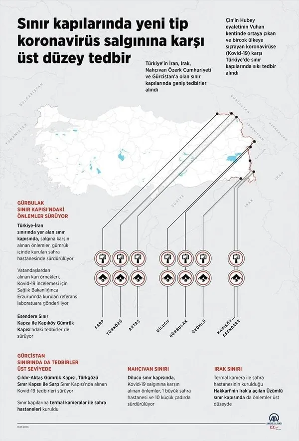 Son dakika: İtalya'da koronavirüsten ölenlerin sayısı korkunç rakamlara ulaştı - 2