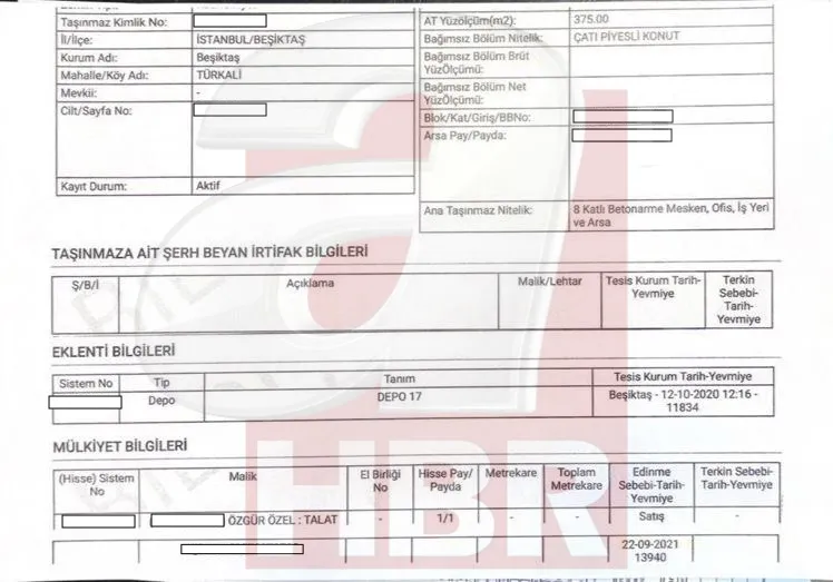 chpli-ozgur-ozel-hakkinda-emlak-vurgunu-iddiasi-evi-aldi-degeri-katlandi-1773944812269.jpg Özgür Özel’e ait olduğu iddia edilen ve yıkım kararlı dairenin değeri bir anda katlandı. (ahaber.com.tr)