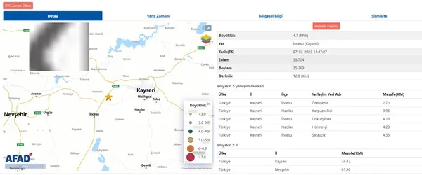 son-depremler-kayseri-sallandi-afad-depremin-buyuklugunu-duyurdu-1678190681705.jpeg SON DEPREMLER | Kayseri sallandı! AFAD depremin büyüklüğünü duyurdu | Yıkım var mı? AFAD Başkanı Yunus Sezer'den flaş açıklama - 1