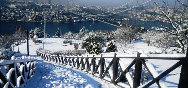 Kar İstanbul’un kapısına dayandı! Meteoroloji kar yağışı için tarih verdi! İstanbul’a kar yağacak mı?