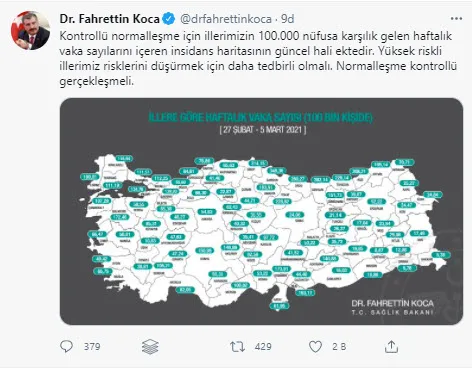 Son dakika: Sağlık Bakanı Fahrettin Koca Twitter’dan paylaştı! İşte il il haftalık vaka sayıları