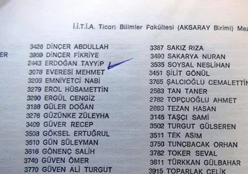 Cumhurbaşkanı Erdoğan'ın adı mezunlar yıllığında