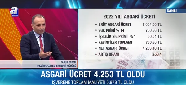 agide-yeni-donem-agi-kimlere-verilecek-milyonlar-dikkat-asgari-ucret-domino-etkisi-yapacak-1639673260241.jpg AGİ’de yeni dönem! AGİ kimlere verilecek? Milyonlar dikkat: Asgari ücret domino etkisi yapacak - 6