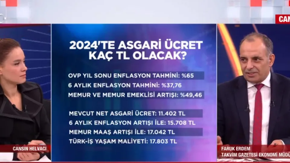 2024 ASGARİ ÜCRETİ için rakam verdi! Ne kadar olacak? Faruk Erdem A Haber'de anlattı