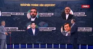 Reisi taht kavgasının kurbanı mı oldu?