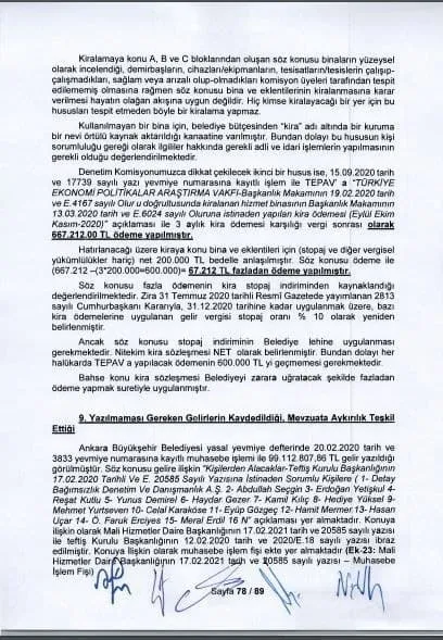 Ankaralının parasını boş binaya harcadılar! Ankara Büyükşehir Belediyesi’nden kullanılmayan binaya servet