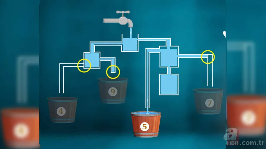 Mantık Testi: 15 Saniyede Zekanı İspatla: Dolup Taşacak Kovayı Bul! 3