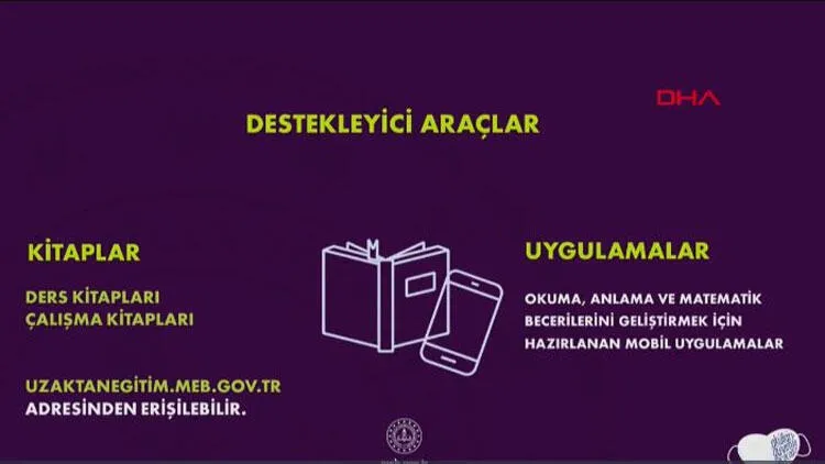 Son dakika: Yeni eğitim yılı nasıl olacak? 21 Eylül'de okullar açılacak mı? Milli Eğitim Bakanı Ziya Selçuk'tan önemli açıklamalar - 6