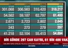 Koronavirüs tablosu açıklandı! Vefat sayısında korkutan artış