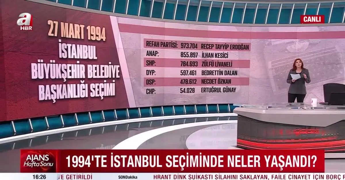 1994’te İstanbul seçiminde neler yaşandı?