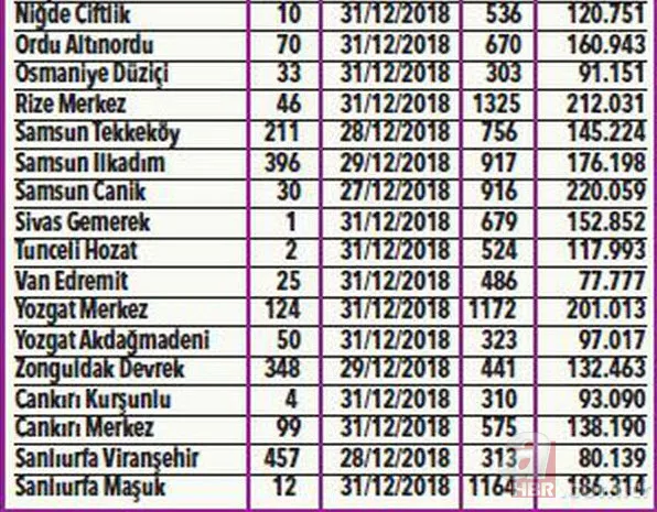TOKİ'den dar gelirliye müjde! 269 lira taksitle ev sahibi nasıl olunur? 13