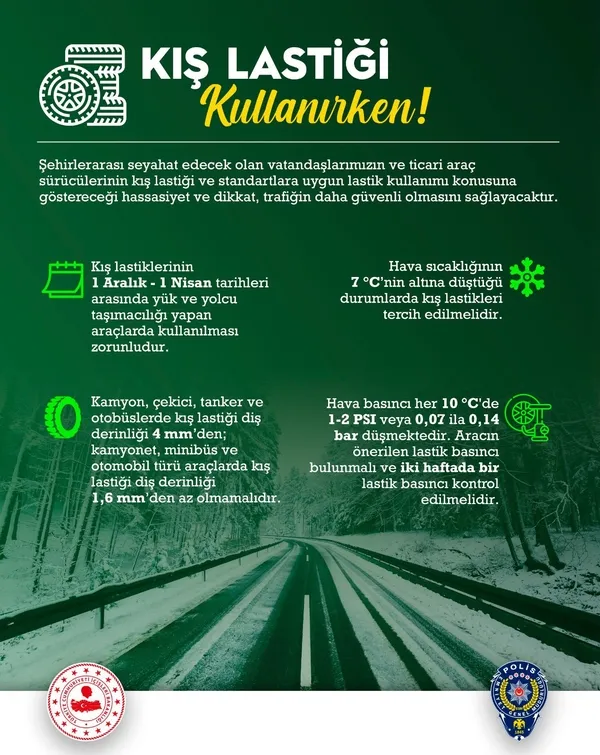 kis-lastigi-icin-emniyetten-suruculere-son-dakika-uyarisi-psi-degerleri-verildi-hangi-sicaklikta-lastik-basinc-1669390574864.jpg KIŞ LASTİĞİ için Emniyetten sürücülere SON DAKİKA uyarısı! PSI değerleri verildi | Hangi sıcaklıkta lastik basıncı ne olmalı? - 5