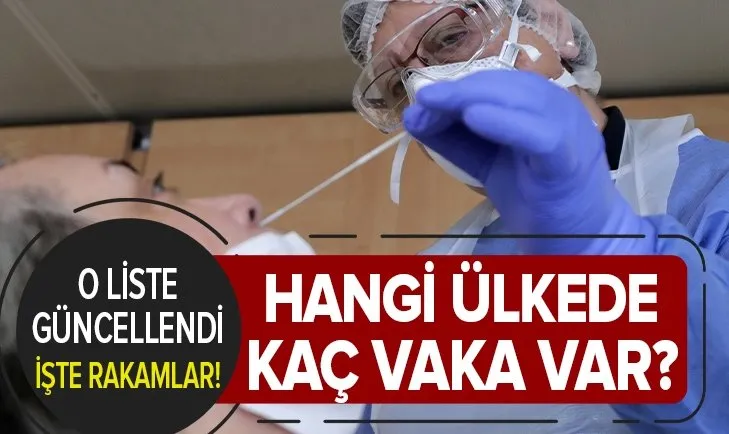 Dünya genelinde vaka sayısı 115 milyona yaklaştı! İşte ülke ülke vaka durumu... Liste güncellendi