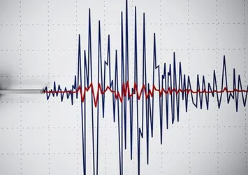 Son dakika: Manisa’da 5,1 büyüklüğünde deprem! 2020 son depremler...