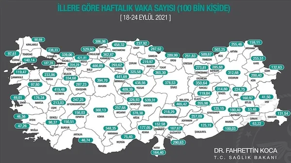 son-dakika-saglik-bakanligi-kovid-19-vaka-vefat-ve-asi-tablosunu-acikladi-8-ekim-2021-1633703921826.jpg Son dakika: Sağlık Bakanlığı Kovid-19 vaka vefat ve aşı tablosunu açıkladı | 8 Ekim 2021 - 6