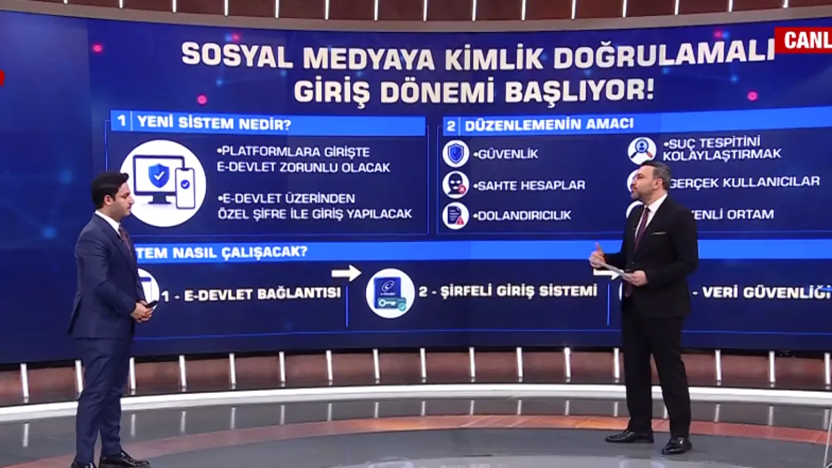 Okullarda 7 basamaklı güvenlik dönemi: Sosyal medyaya e-Devlet doğrulaması geliyor