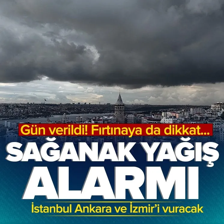 İstanbul Ankara ve İzmir’de yağış alarmı