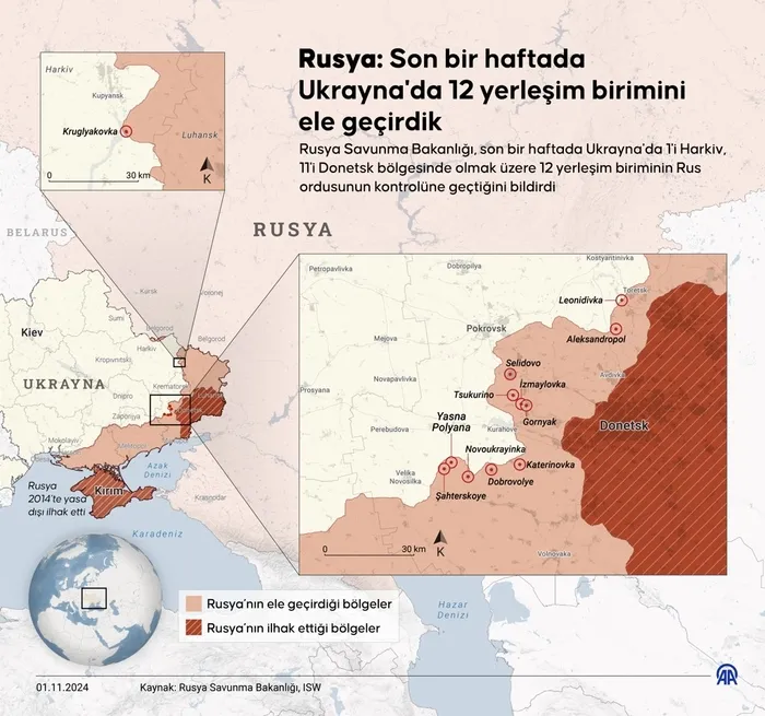 rusya-son-bir-haftada-ukraynada-12-yerlesim-birimini-ele-gecirdi-1730477994793.jpg Rusya son bir haftada Ukrayna'da 12 yerleşim birimini ele geçirdi - 1