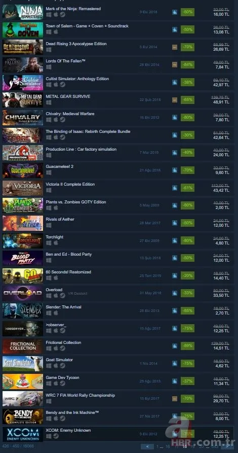 Steam oyun indirimleri bitti mi? Steam oyun indirimleri ne zaman bitiyor? Steam oyun indirimleri neler? 21