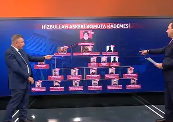 A Haber'de çarpıcı sözler: Nasrallah MOSSAD'a çalışıyordu! Hizbullah satıldı