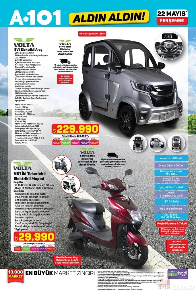 22 Mayıs A101 aktüel katalog | Yaz aylarının aranan ürünleri satışa çıktı: Taşınabilir klima, sinek önleyici, güneş kremi, balkon masası… 11