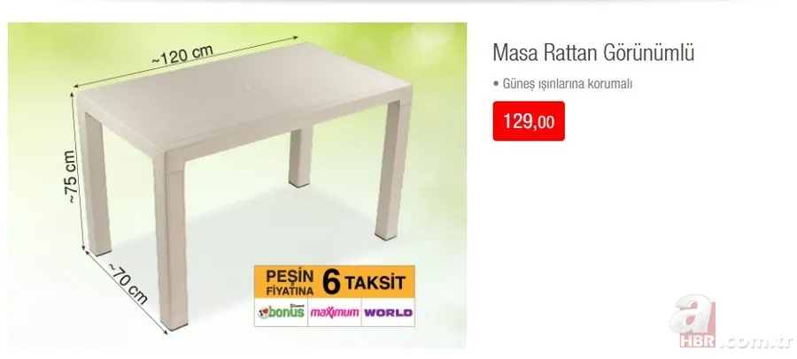 BİM aktüel ürünler kataloğu 17 Mayıs için son saatler! BİM indirimli ürünler neler? 5