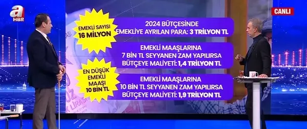 emeklilere-zam-mujdesi-baskan-recep-tayyip-erdogandan-emeklilere-mesaj-maaslar-arzu-ettigimiz-seviyeye-cikacak-1709153033483.jpg Emeklilere zam müjdesi! Başkan Recep Tayyip Erdoğan'dan emeklilere mesaj: Maaşlar arzu ettiğimiz seviyeye çıkacak | Uzman isimler konuyu A Haber'de değerlendirdi - 1