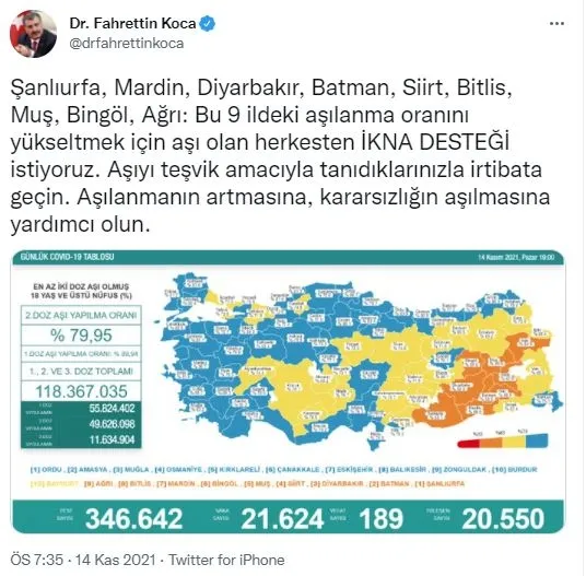 son-dakika-saglik-bakanligi-gunun-koronavirus-tablosunu-acikladi-14-kasim-vaka-sayilari-1636908288704.jpg Son dakika: Sağlık Bakanlığı günün koronavirüs tablosunu açıkladı | 14 Kasım vaka sayıları - 2