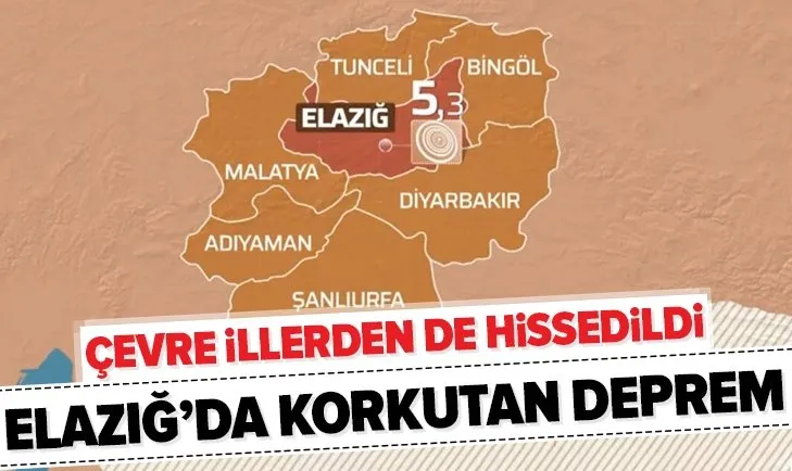 Elazığ'da korkutan deprem