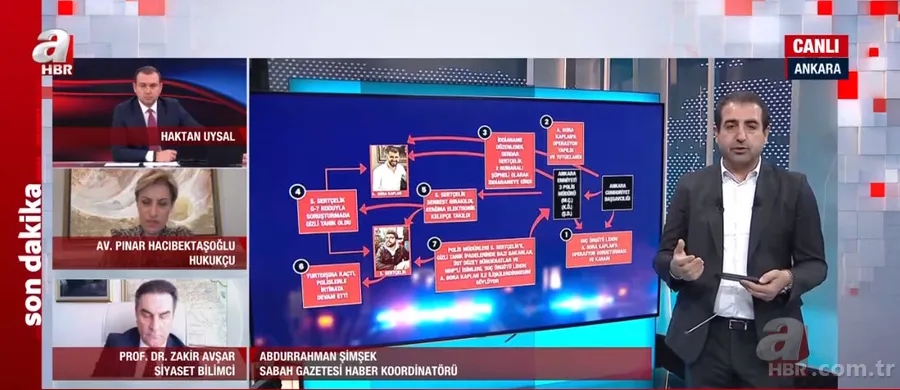 Türkiye ilk kez A Haber'den öğrendi! Ayhan Bora Kaplan soruşturmasında bomba bilgiler: 280 kişiyi takibe almışlar! 4