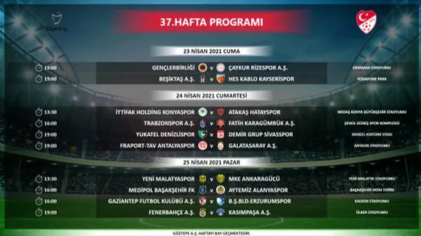 Süper Ligde 35-39. hafta programı açıklandı! İşte merakla beklenen tarihler - 3