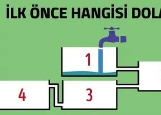 Sosyal medyayı sallayan mantık sorusu! Çok az kişi doğru cevaplıyor...
