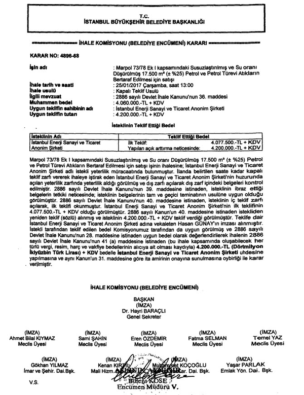 CHP’li İBB yönetiminin yolsuzluk dosyasına bir yenisi eklendi!