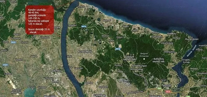 İsrail basınından Kanal İstanbul itirafı!