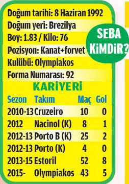 Galatasaray'ın hedefindeki yeni isim - 1