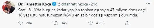 son-dakika-saglik-bakanligi-27-haziran-2021-kovid-19-vaka-ve-vefat-tablosu-turkiyede-koronavirusten-kac-kisi-oldu-vaka-sayisi-ne-kadar-1624812254782.jpg Son dakika: Sağlık Bakanlığı 27 Haziran 2021 Kovid-19 vaka ve vefat tablosu | Türkiye'de koronavirüsten kaç kişi öldü vaka sayısı ne kadar? - 6