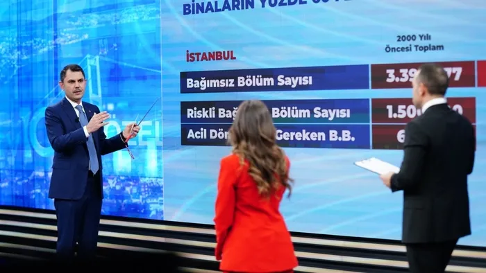 bakan-kurumdan-sosyal-konut-mujdesi-detaylarini-cumhurbaskanimiz-milletimizle-paylasacak-1745619803075.jpg (Foto: ahaber.com.tr)