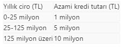 son-dakika-bankalardan-yeni-destek-1585295611629.jpg Son dakika: Bankalardan yeni destek! - 1