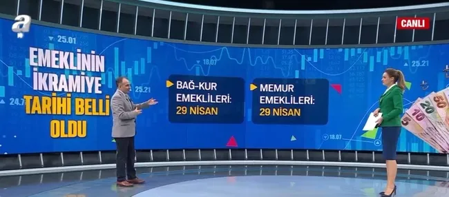 Temmuz ayında ek zam geliyor! Emeklinin ikramiye tarihi belli oldu