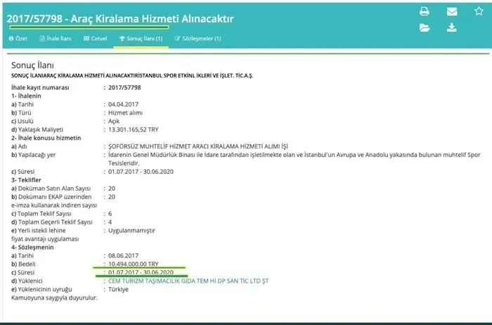 AK Parti’ye ‘israf’ iftirası atan CHP’li Ekrem İmamoğlu’nun israfı belgelendi! Yenikapı şovu da elinde patlamıştı