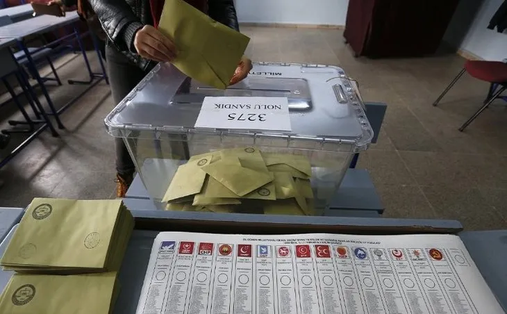 SEÇİM SONUÇLARI AHABER CANLI YAYIN İZLE! 28 Mayıs 2023 Cumhurbaşkanlığı seçim sonuçları CANLI TAKİP! Başkan Erdoğan ve Kılıçdaroğlu oy oranları...