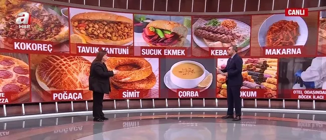 sokak-lezzetleri-tehlikeli-mi-zehirlenmemek-icin-bilmeniz-gerekenler-1763542730985.jpg Ekran görüntüsü / A Haber