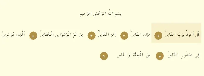 mevlid-kandilinde-okunmasi-faziletli-dua-ve-sureler-mevlid-kandilinde-hangi-dualar-ve-sureler-okunur-arapca-tu-1756807205239.jpg diyanet nas suresi