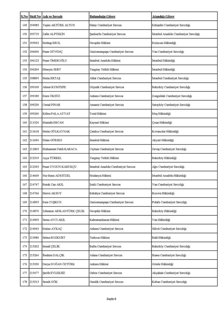 HSK'dan son dakika açıklaması! 359 hakim ve savcının yeri değiştirildi