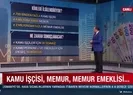 7 milyon kişiye kazanç masası!