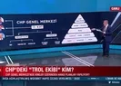 CHPnin 13.katında gizemli yapılanma