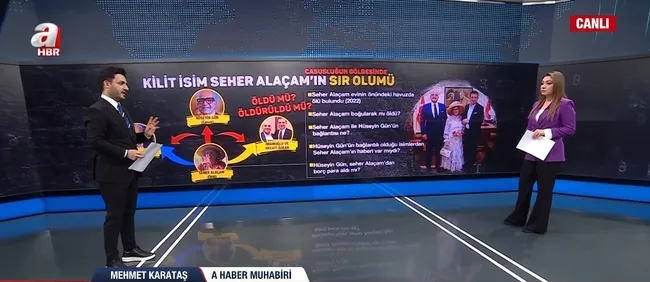 casusluk-golgesinde-supheli-olum-seher-alacam-oldu-mu-olduruldu-mu-1762174266934.jpg Ekran görüntüsü / A Haber